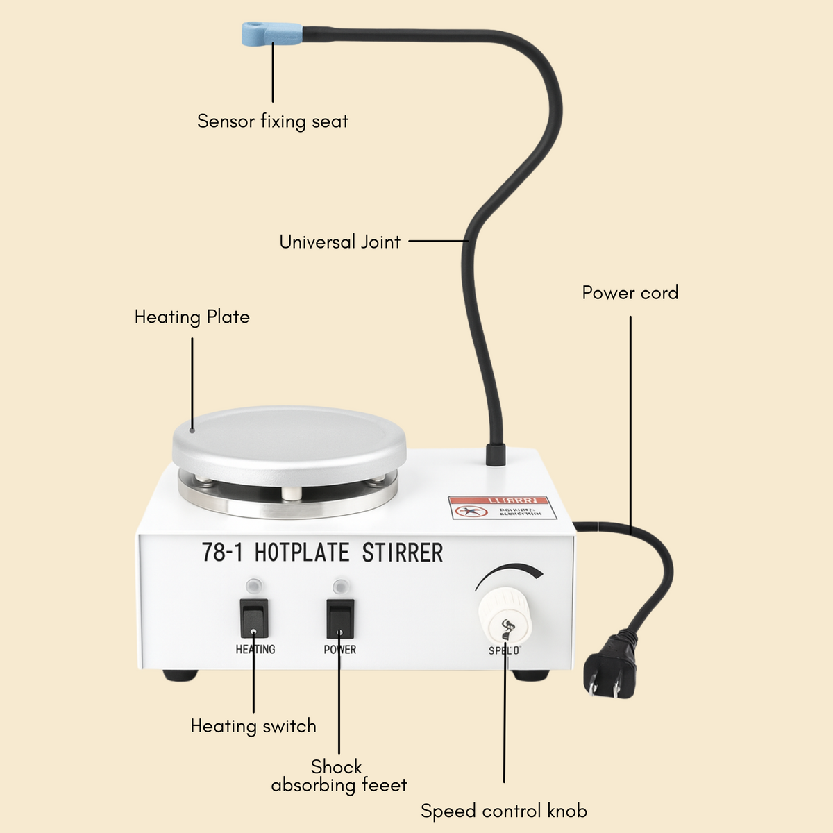 Perfumer Stirrer Hot Plate Magnetic Stirrer for Perfume Making – Professional Tool for ...